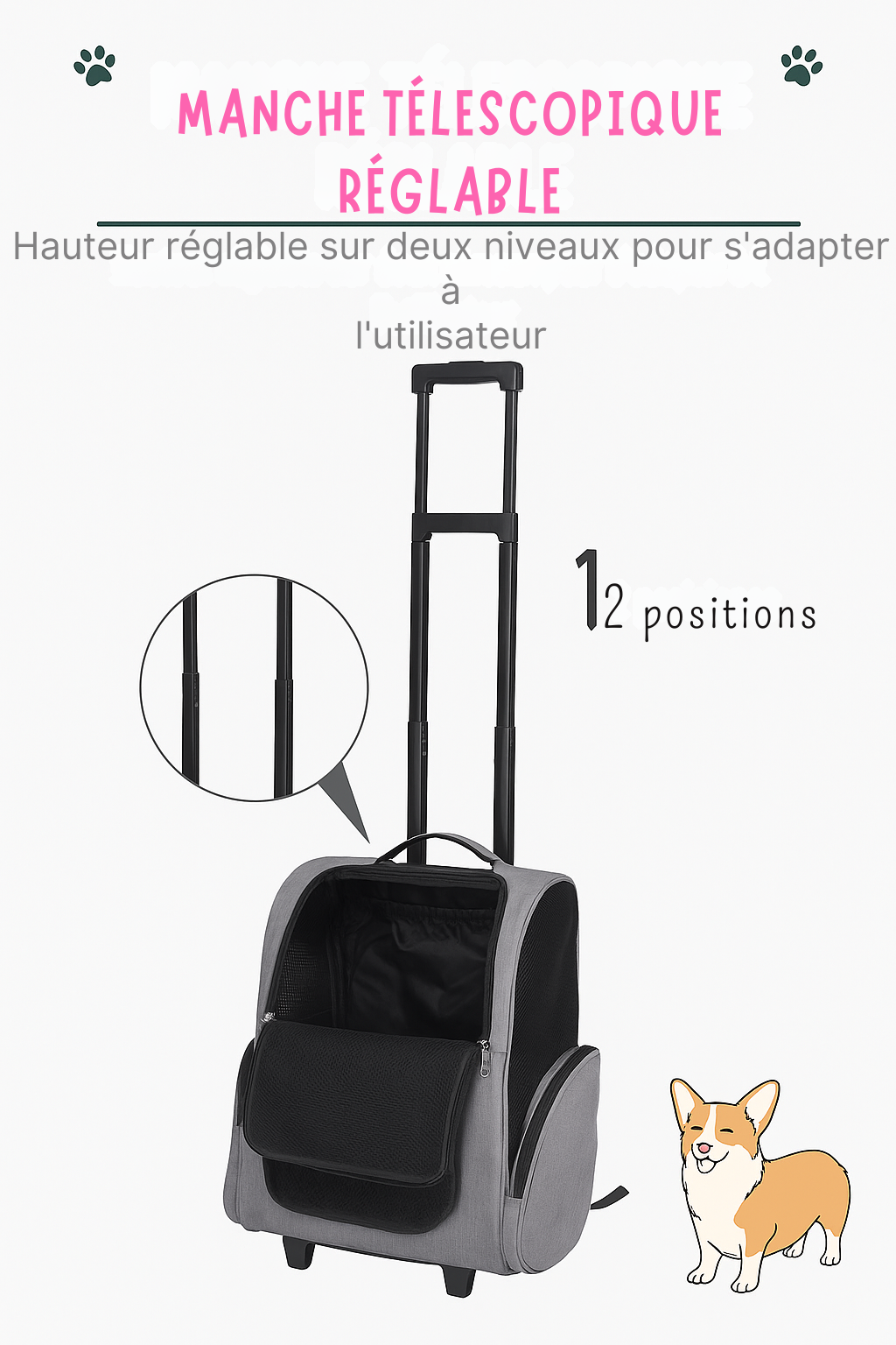 Sac à Dos Chariot pour Chien 2 en 1 : Roulettes, Poignée Télescopique et Oxford 600D - Trotinou™