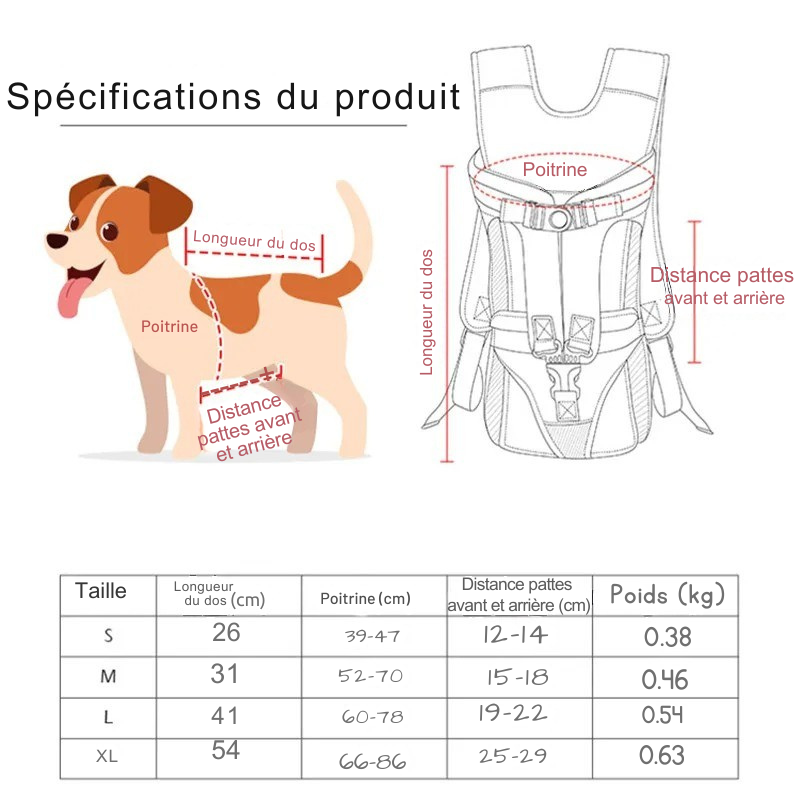 Sac à Dos de Transport pour Chien - OxfordTrail™