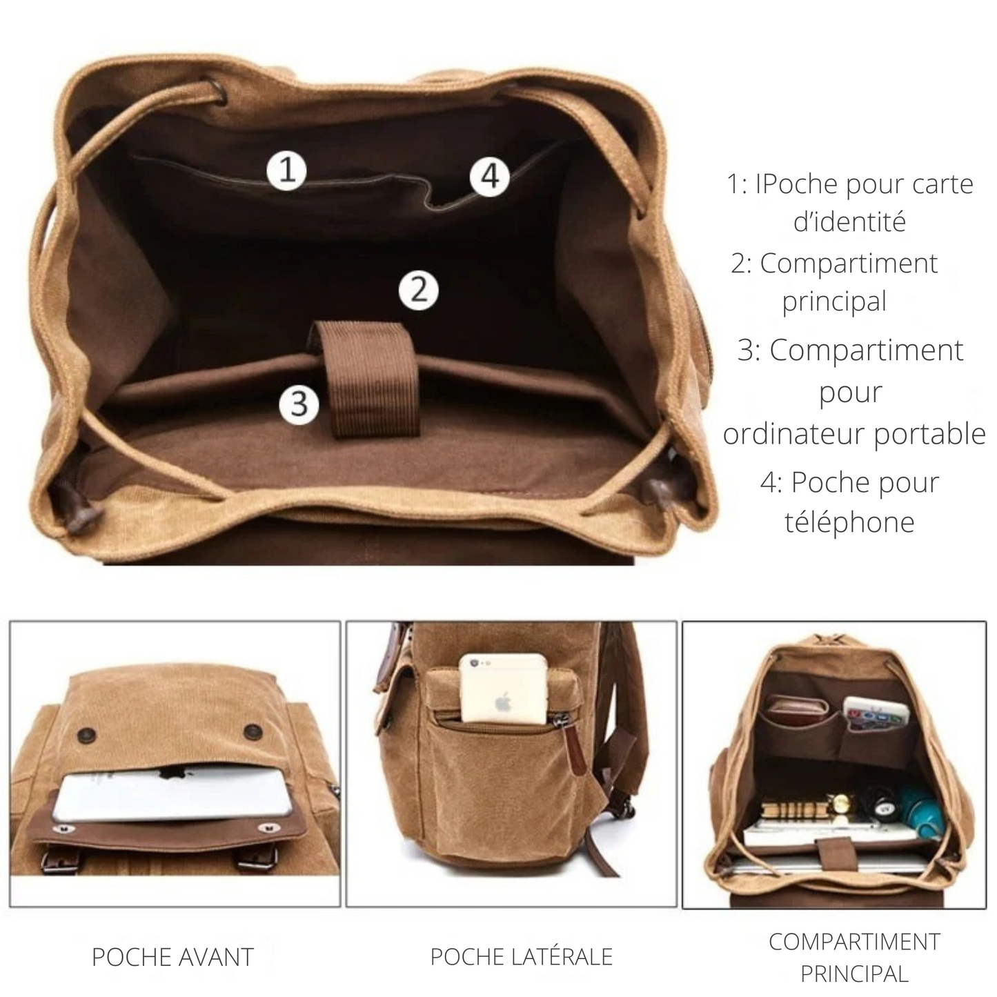 Sac à Dos en Toile Vintage: pour Homme & Femme - Jamasy™