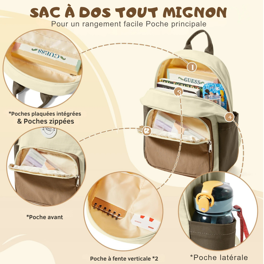 Sac à dos Scolaire Enfant: Confortable et Spacieux - The Schoolar™