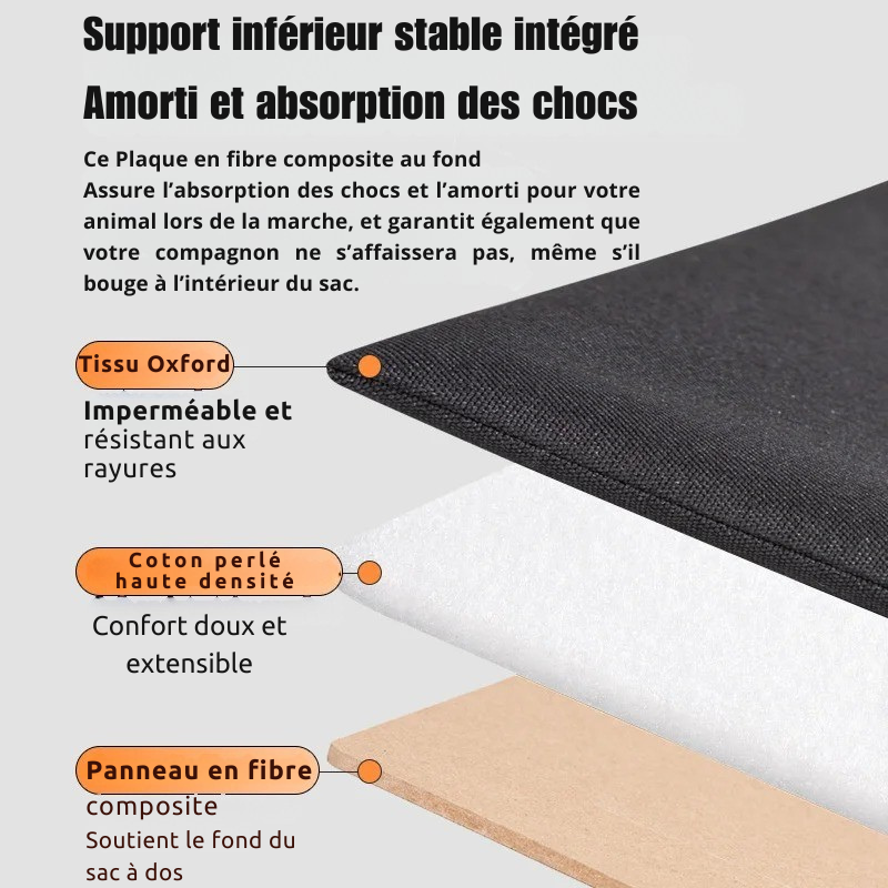 Sac à Dos Transport Chat 10 kg : Confort Ventral Ergonomique, Grande Capacité et Ventilation Optimale – Chesto™